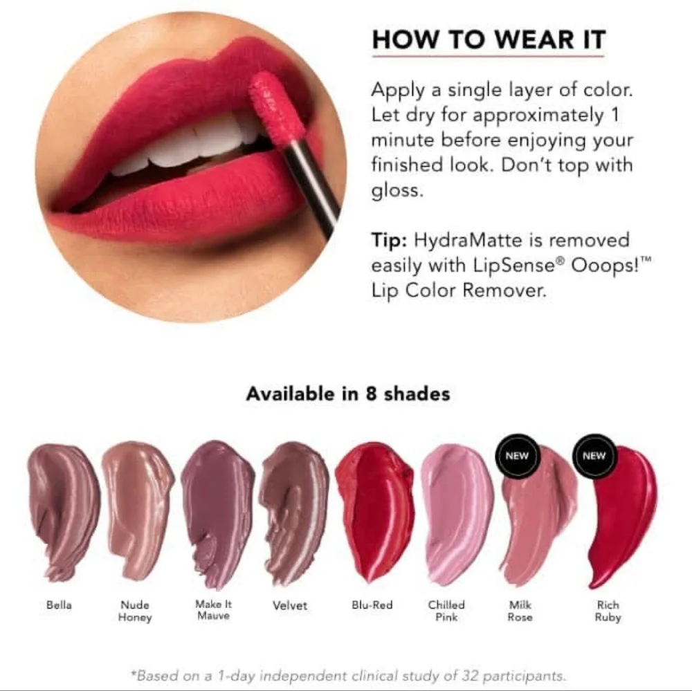 LipSense long lasting